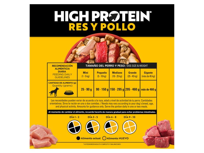 Alimento-Seco-Para-Perro-Pedigree-High-Protein-Perros-Adultos-Res-y-Pollo-4-Kg-4-75439