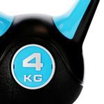 Kettle-Athletic-Works-Bell-De-Pvc-4kg-3-50895