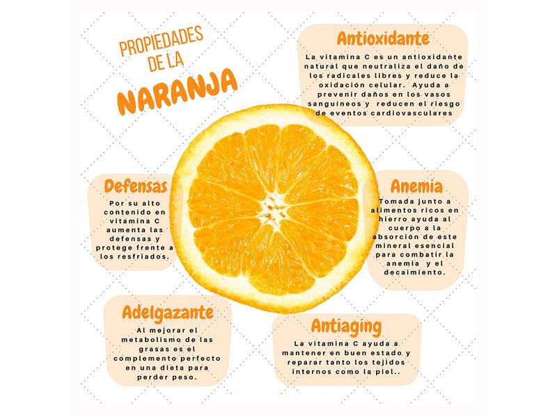 Naranja-Malla-10-Unidades-3-60135