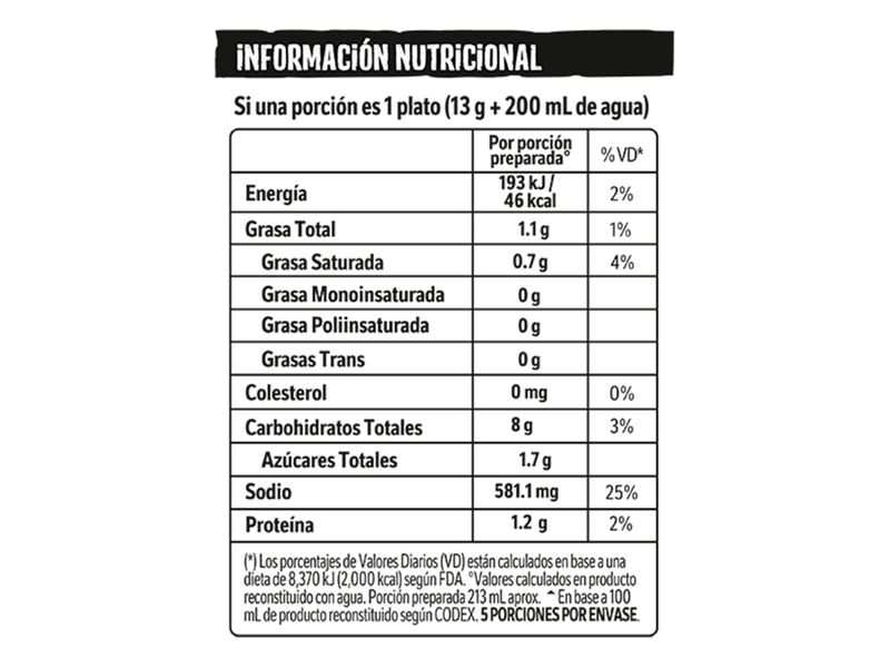 Crema-Maggi-De-Brocoli-Sobre-65g-6-28318