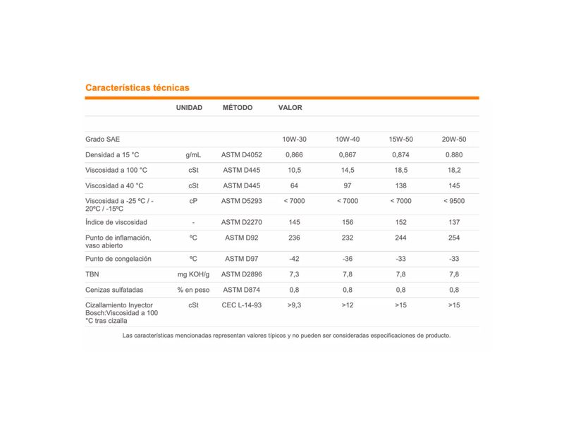 Aceite-Semi-Sint-tico-Repsol-20w50-1-Lit-7-88187