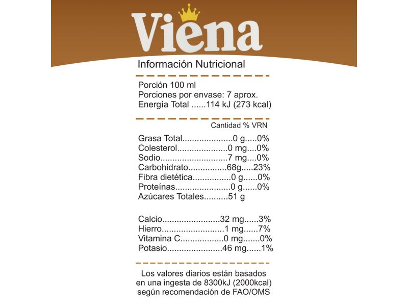 Dulce-Viena-Liquido-Botella-725Ml-5-25891