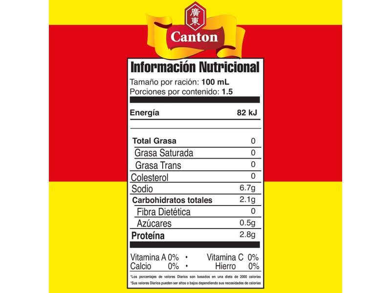 Salsa-De-Soya-Canton-148-ml-5-30744