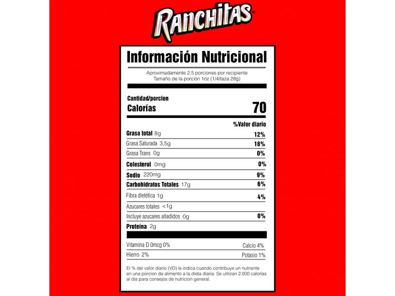 Snack-Ranchitas-Yummies-Nacho-Excitante-70gr-4-29930