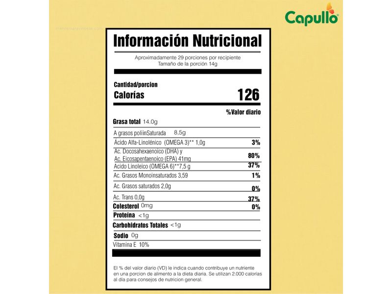 Aceite-De-Soya-Capullo-Plus-Con-DHA-1-5Lt-7-89396