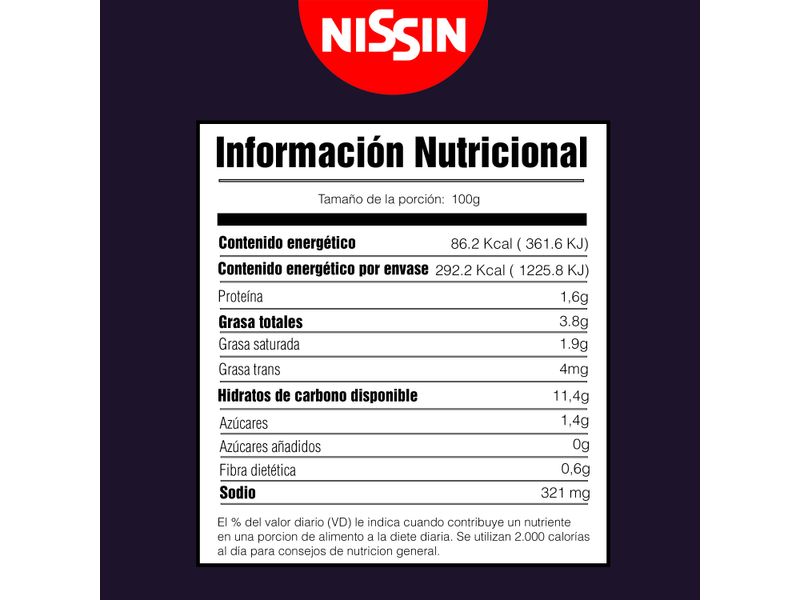 Sopa-Instantanea-Nissin-Cup-Noodles-Sabor-Flamas-Lim-n-Vaso-de-Papel-64g-8-96823