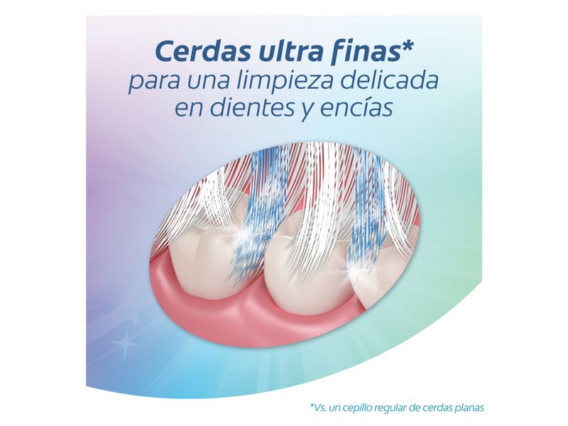 Cepillo-Dental-Colgate-Pro-Cuidado-2-Pack-6-29306