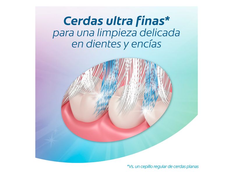 Cepillo-Dental-Colgate-Pro-Cuidado-4-Pack-6-29305