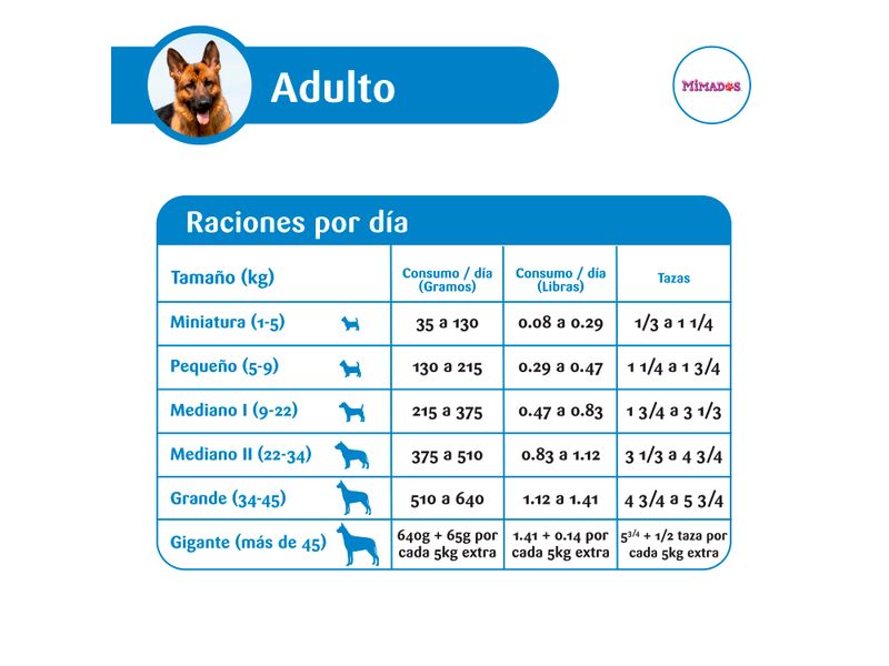 Alimento-Mimados-Perro-Adulto-Estruzado-18kg-3-37951