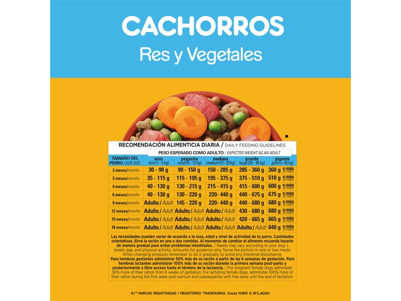 Alimento-Seco-Para-Cachorros-Pedigree-Res-y-Vegetales-2Kg-5-31924