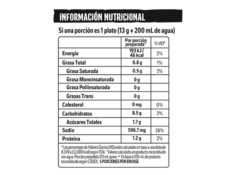 Crema-Maggi-De-Espinaca-Sobre-65g-6-28319