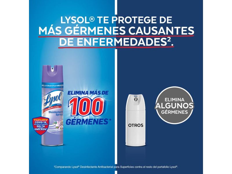 Aerosol-Desinfectante-Lysol-Early-Morning-Breeze-354gr-2-69521
