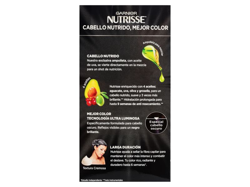 Tinte-Nutrisse-Negro-110-3-55645