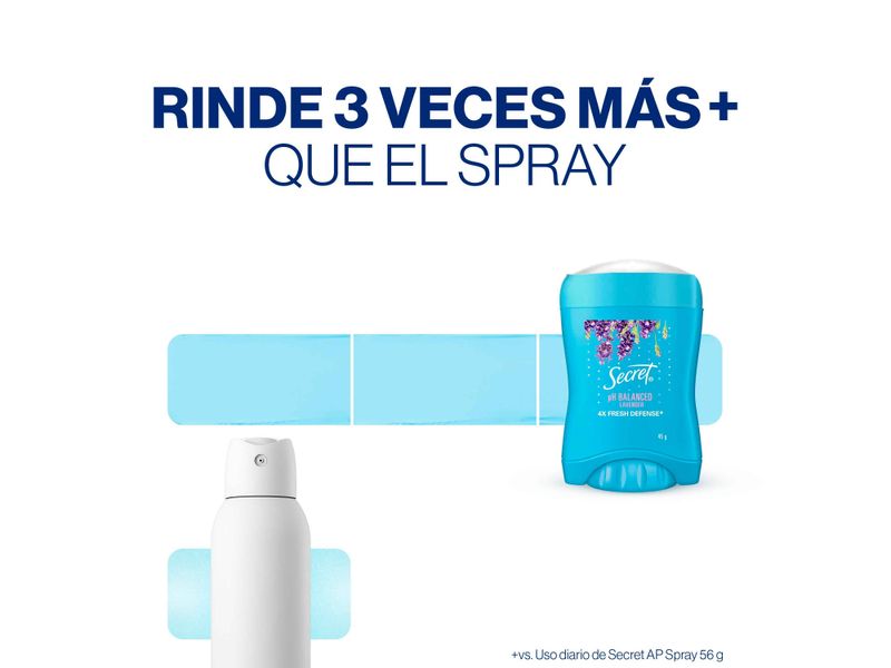 Antitranspirante-Secret-pH-Balanced-Lavender-Barra-Invisible-45-g-5-80857
