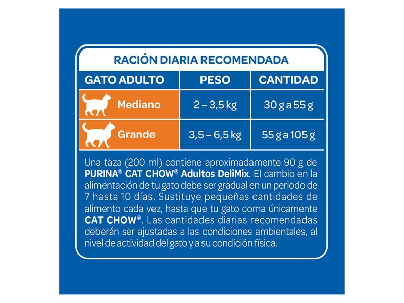 Alimento-Gato-Adulto-Purina-Cat-Chow-Delimix-1-5kg-6-34327