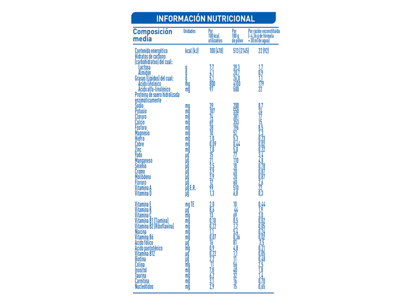 NAN-AR-Lata-400g-7-28028