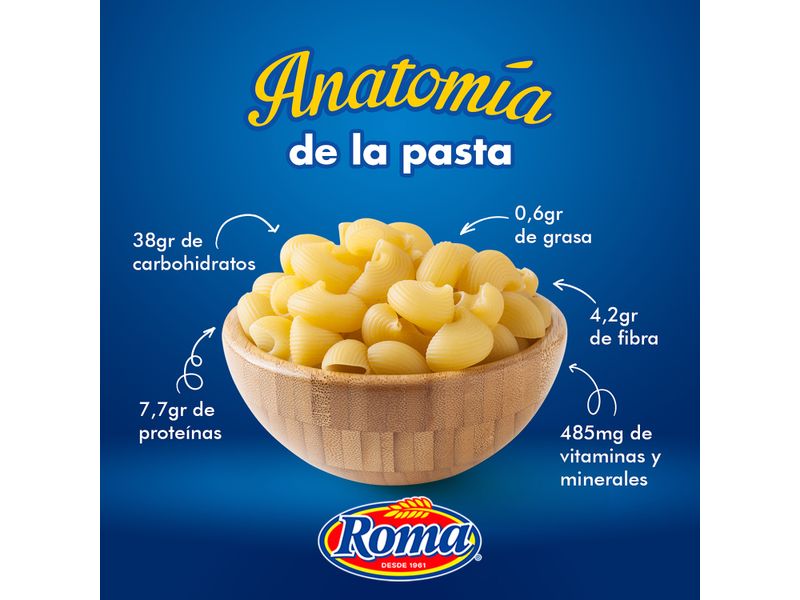 Pasta-Mediano-Roma-Paquete-Conchita-250gr-4-29250