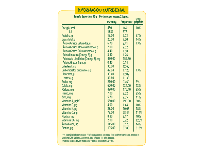 Alimento-para-ni-os-Nido-5-Lata-1-6kg-2-54311