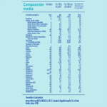 F-rmula-L-ctea-Nan-Optipro-3-Lata-800g-4-28003