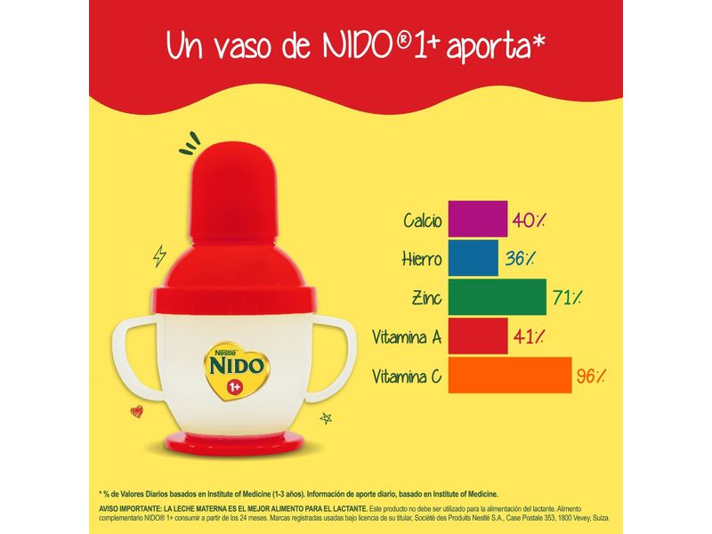 NIDO-1-Protecci-n-Lata-800g-3-31227