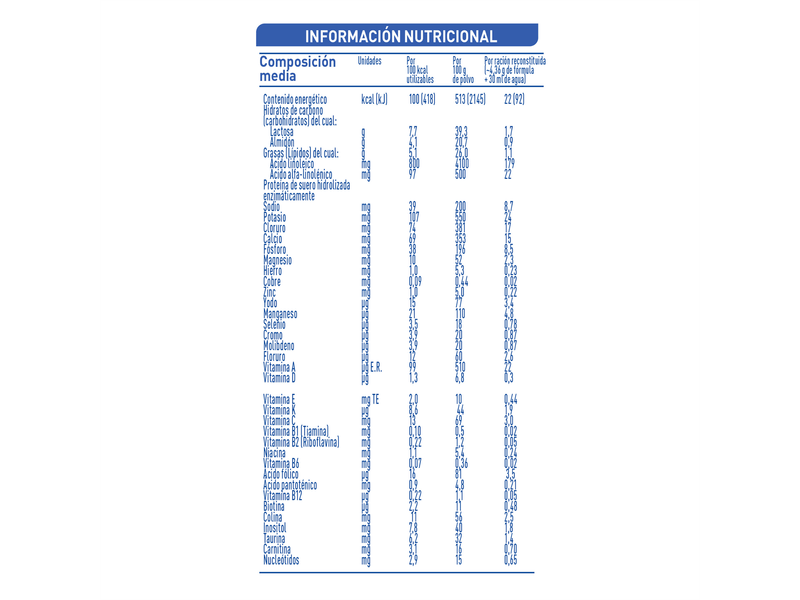 NAN-AR-Lata-400g-2-28028