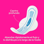 Toallas-Femeninas-Kotex-Discreta-Antibacterial-10-unidades-3-68359