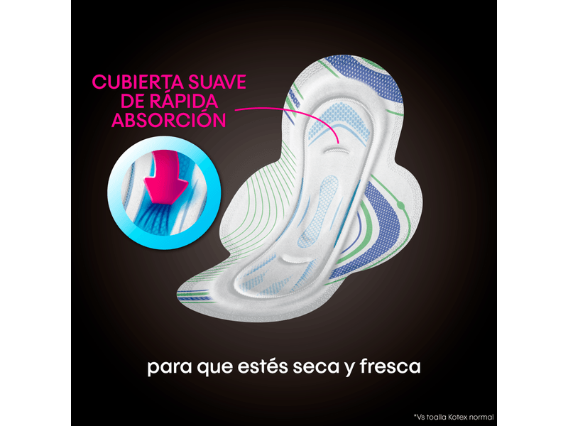 Toallas-Femeninas-Kotex-Sport-Ultradelgadas-30-uds-4-32477