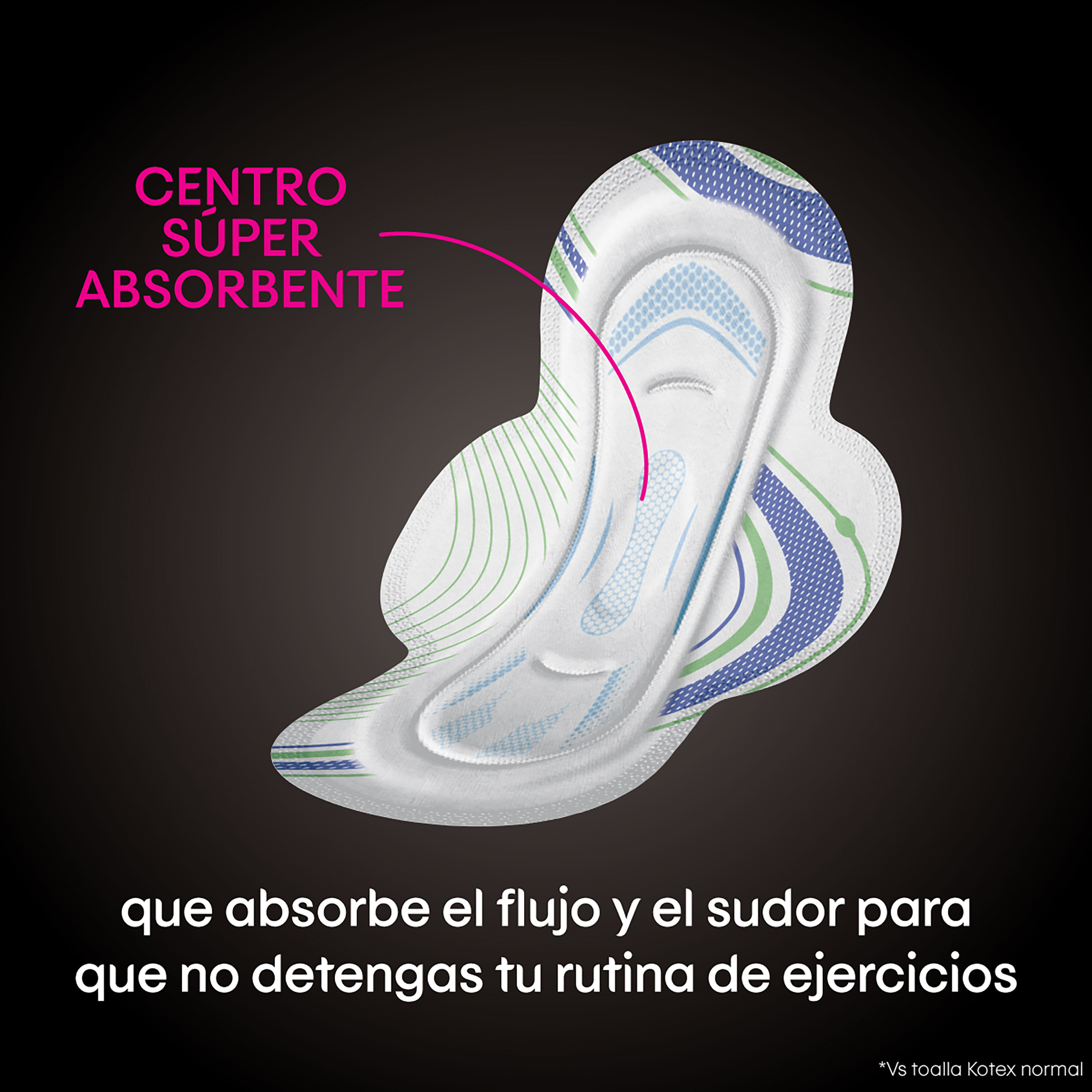 Comprar Toallas Femeninas Kotex Sport Ultradelgadas -14 uds | Walmart Costa  Rica