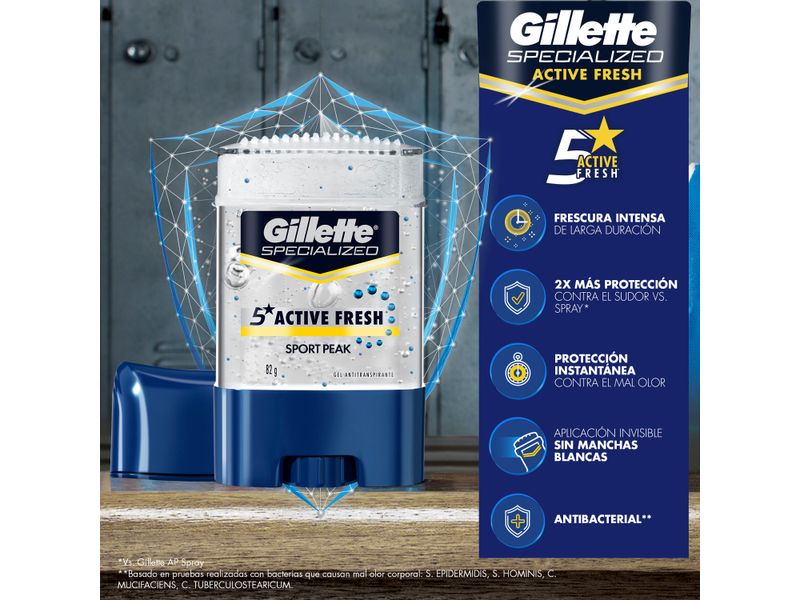 Antitranspirante-En-Gel-Gillette-Sport-Peak-Invisible-82g-8-91433