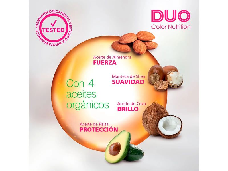 Comprar Duo Color Kit 1 Negro 285 Ml | Walmart Costa Rica - Masxmenos ...