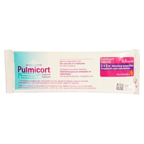 Pulmicort 0.5 Mg, Precio indicado por unidad