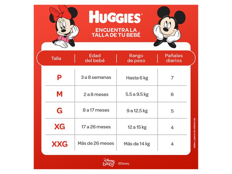 Pa-ales-Huggies-Active-Sec-Etapa-3-G-88U-3-69928